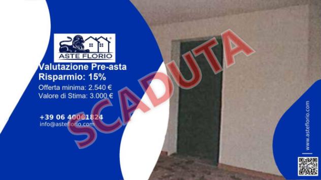 pentavano in vendita a Prato in zona Popolino