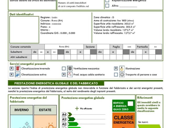 negozio in vendita a Prato