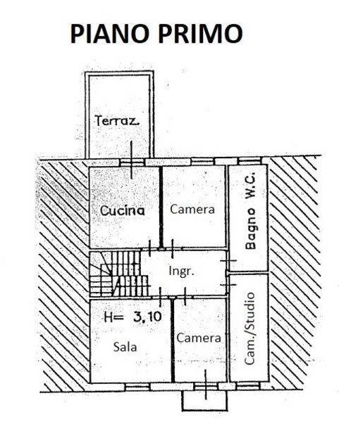 casa indipendente in vendita a Prato in zona Narnali