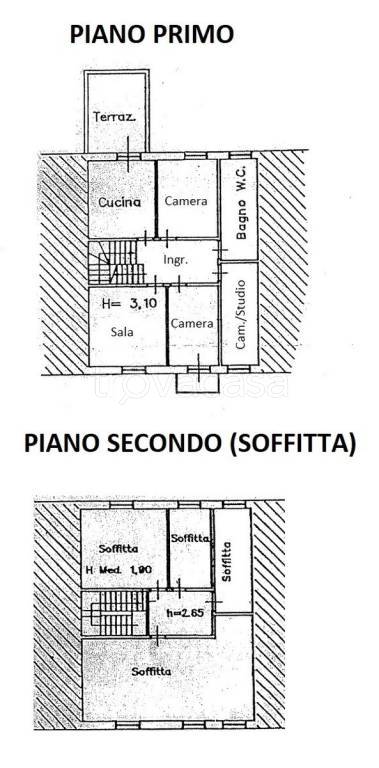 appartamento in vendita a Prato in zona Narnali