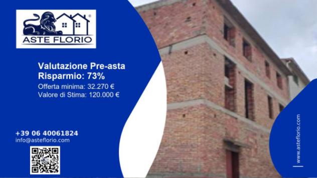 pentavano in vendita a Cotronei