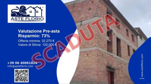 pentavano in vendita a Cotronei