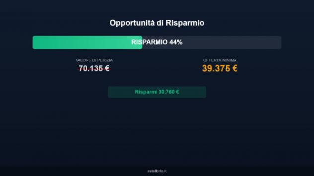appartamento in vendita ad Isola di Capo Rizzuto