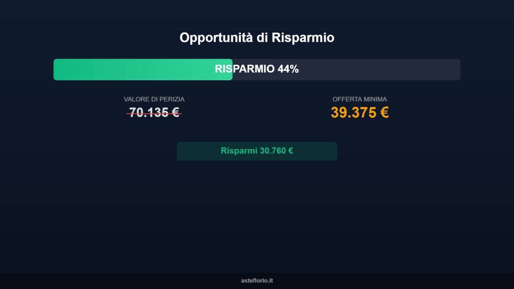 appartamento in vendita ad Isola di Capo Rizzuto in zona Capo Rizzuto
