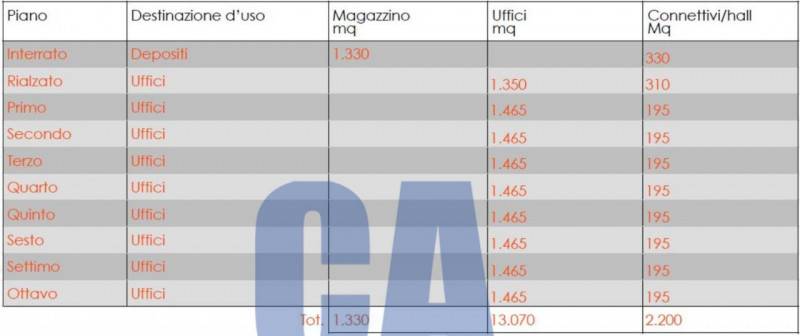 intera palazzina in vendita ad Agrate Brianza