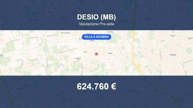 casa indipendente in vendita a Desio