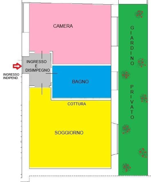 appartamento in vendita a Giussano