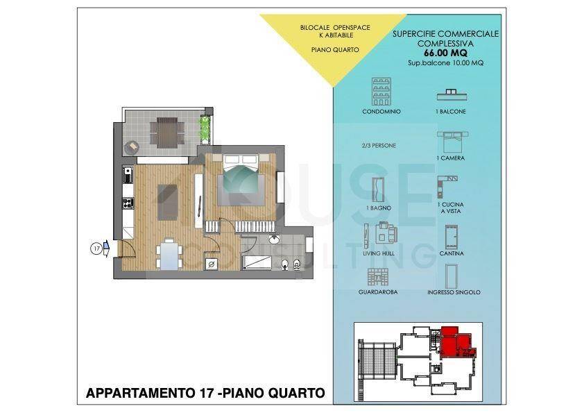 appartamento in vendita a Lissone