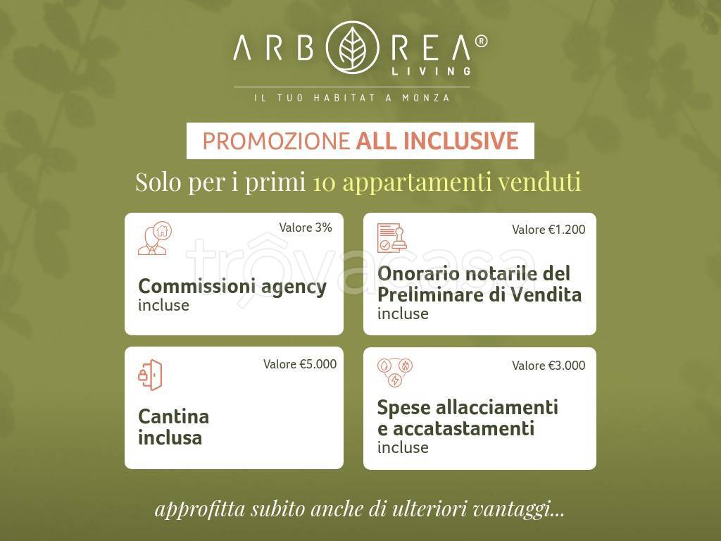 appartamento in vendita a Monza