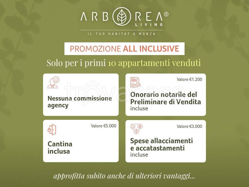 appartamento in vendita a Monza