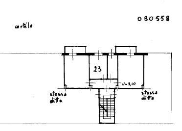 appartamento in vendita a Monza