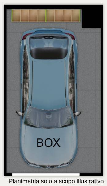 box auto in vendita a Monza