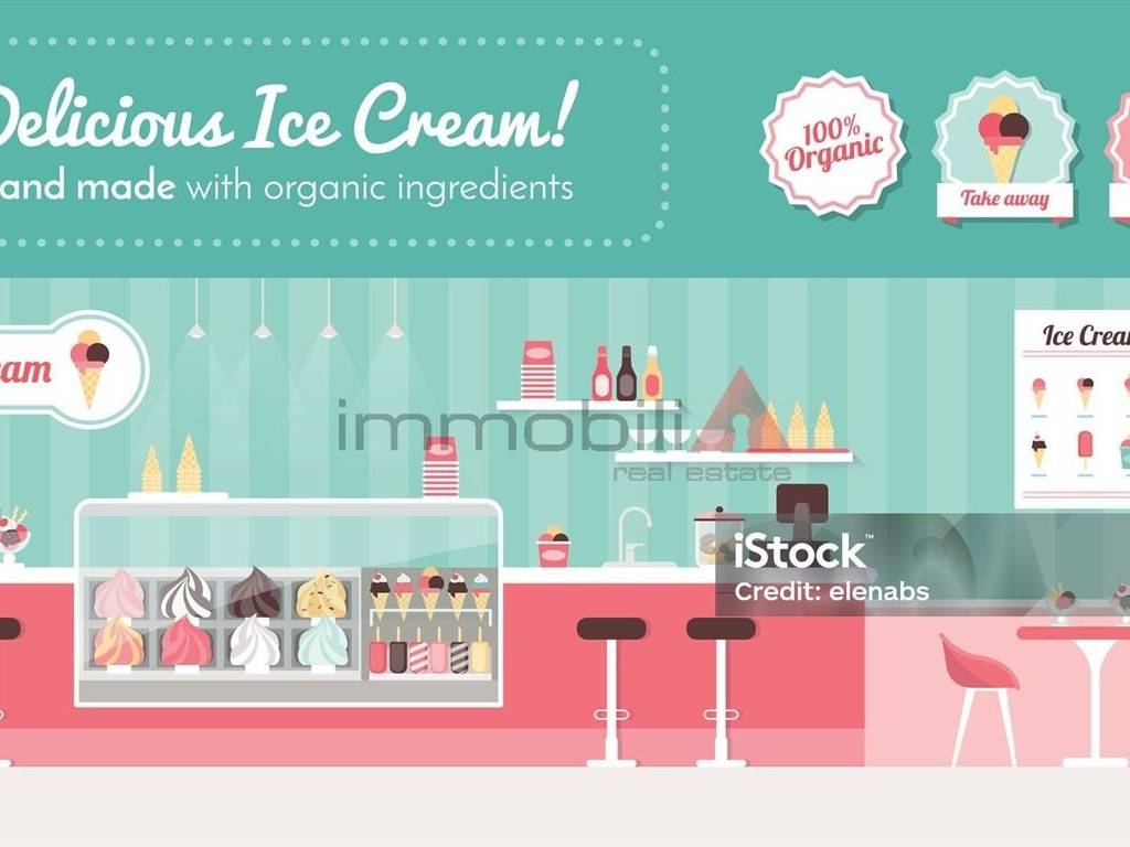 negozio in vendita a Muggiò in zona Taccona