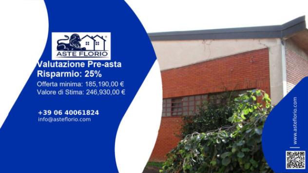 pentavano in vendita a Nova Milanese