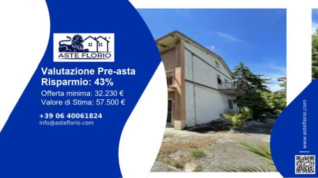 pentavano in vendita a Campofilone