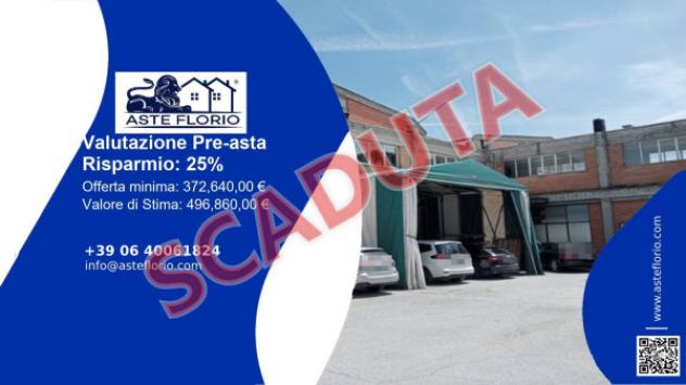 pentavano in vendita a Fermo in zona Campiglione