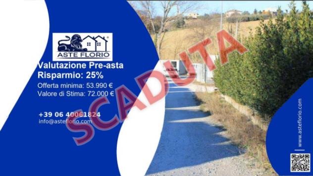 pentavano in vendita a Fermo in zona San Lorenzo