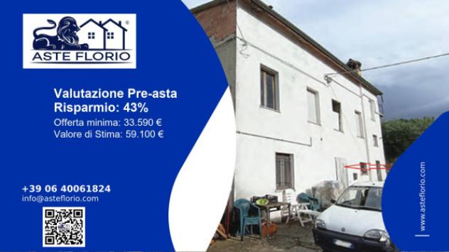 pentavano in vendita a Grottazzolina