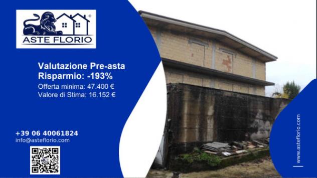 pentavano in vendita a Magliano di Tenna