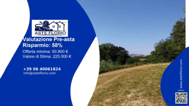 terreno agricolo in vendita a Montegranaro in zona Guazzetti