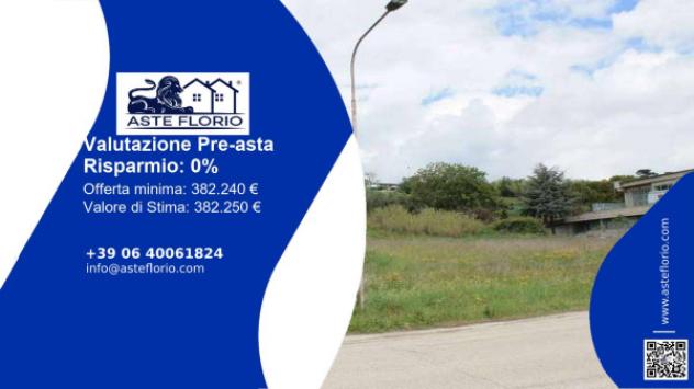 terreno edificabile in vendita a Montegranaro in zona Villa Luciani