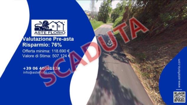 terreno agricolo in vendita a Montottone