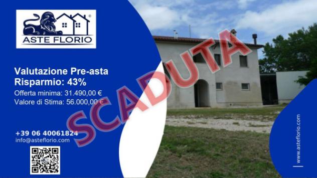 negozio in vendita a Petritoli