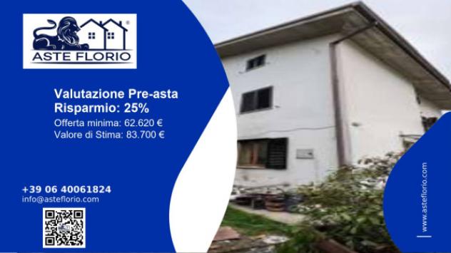 appartamento in vendita a Ponzano di Fermo in zona Capparuccia
