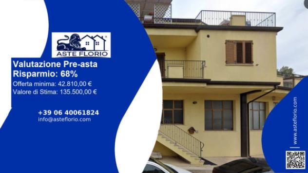 pentavano in vendita a Sant'Elpidio a Mare