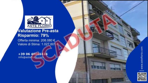 pentavano in vendita a Sant'Elpidio a Mare