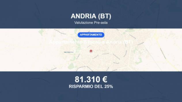 appartamento in vendita ad Andria