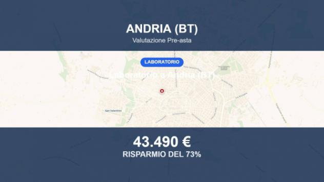 negozio in vendita ad Andria in zona Centro Storico