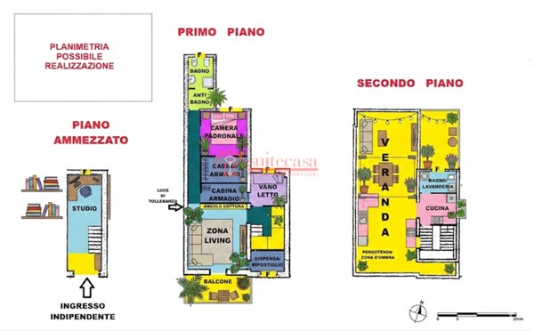 casa indipendente in vendita ad Andria