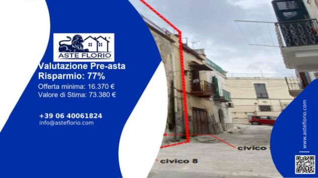 appartamento in vendita a Canosa di Puglia