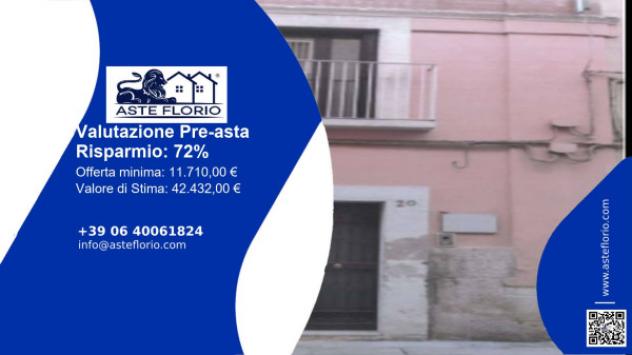 locale commerciale in vendita a Canosa di Puglia