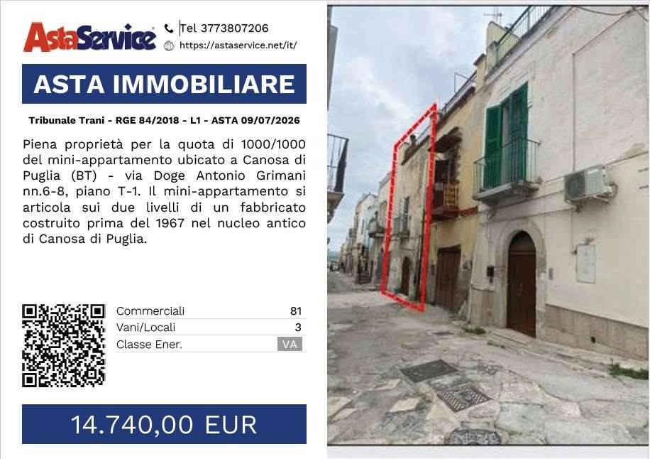 appartamento in vendita a Canosa di Puglia