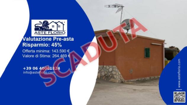 pentavano in vendita a Canosa di Puglia