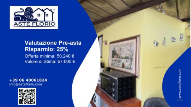 appartamento in vendita a Canosa di Puglia