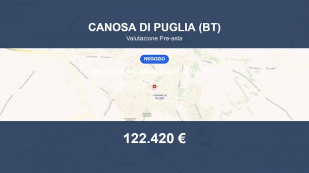 negozio in vendita a Canosa di Puglia