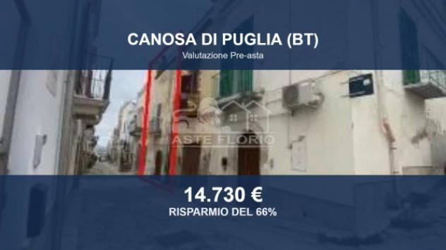 appartamento in vendita a Canosa di Puglia