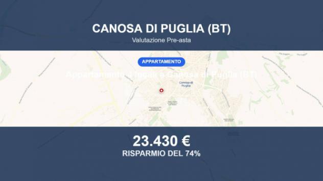 appartamento in vendita a Canosa di Puglia