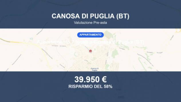 appartamento in vendita a Canosa di Puglia