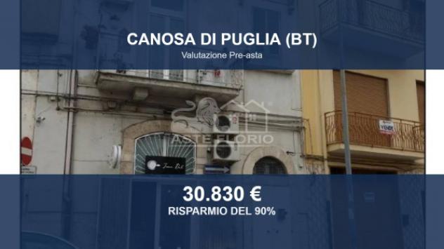 locale commerciale in vendita a Canosa di Puglia