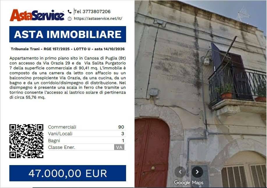appartamento in vendita a Canosa di Puglia