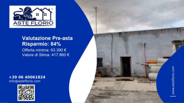 locale commerciale in vendita a San Ferdinando di Puglia
