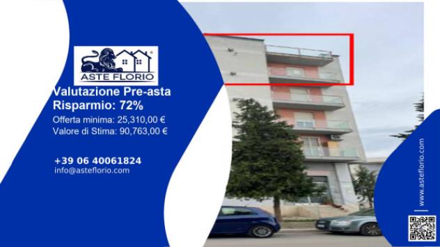 pentavano in vendita a San Ferdinando di Puglia