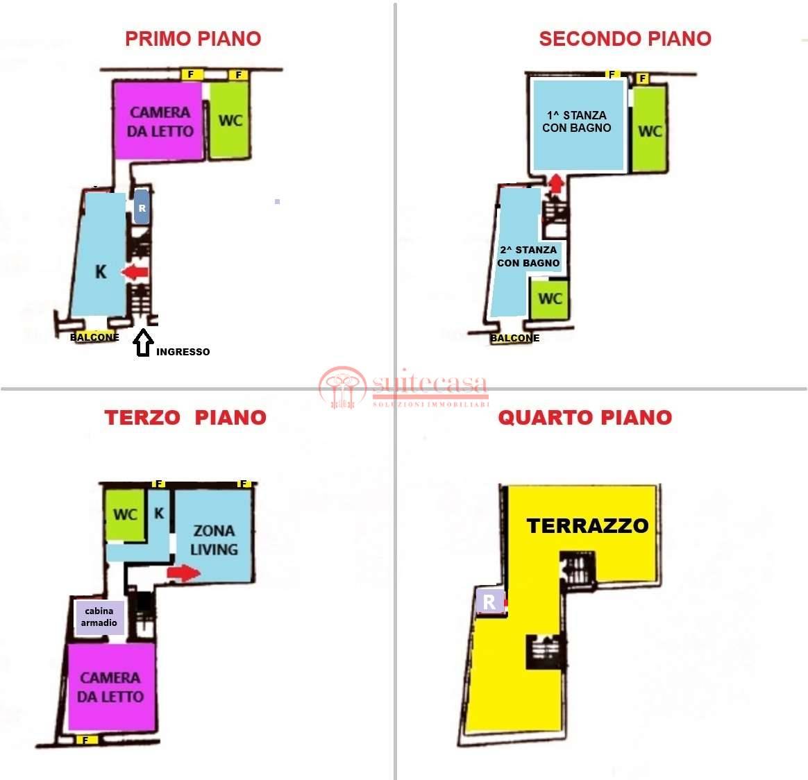 esavano in vendita a Trani in zona Borgo Medievale