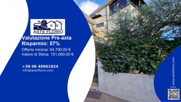 casa semindipendente in vendita a Carbonia