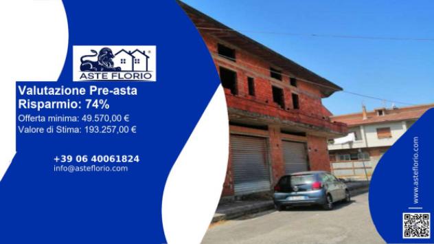 pentavano in vendita a Guspini