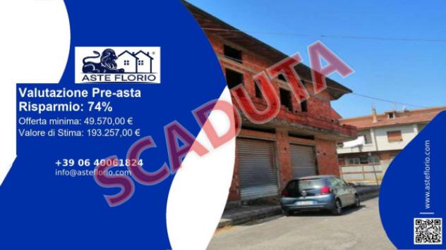 pentavano in vendita a Guspini